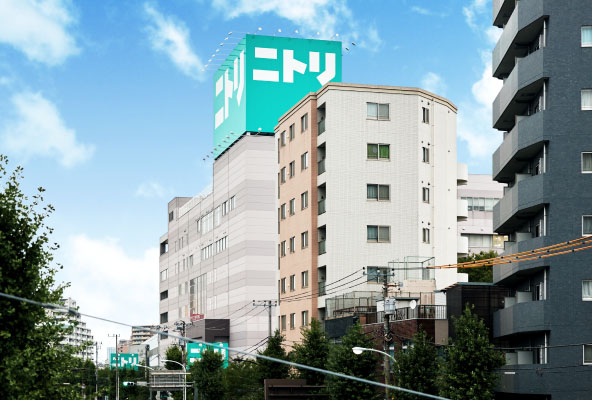 集团公司一览