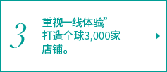 3. 重视“一线体验”，打造全球3,000家店铺。
