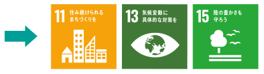11.住み続けられるまちづくりを。13.気候変動に具体的な対策を。15.陸の豊かさも守ろう。