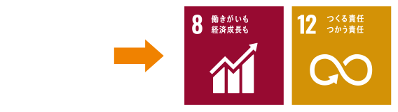 8.働きがいも経済成長も。12.つくる責任つかう責任。
