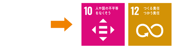 10.人や国の不平等をなくそう。12.つくる責任つかう責任。