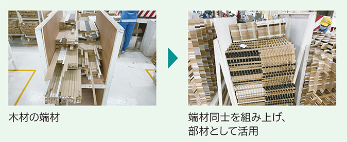 資源の有効活用のイメージ図1