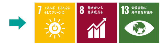 7.エネルギーをみんなにそしてクリーンに。8.働きがいも経済成長も。9.産業と技術革新の基盤をつくろう。13.気候変動に具体的な対策を。