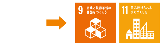 9.産業と技術革新の基盤をつくろう。11.住み続けられるまちづくりを。