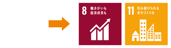 8.働きがいも経済成長も。11.住み続けられるまちづくりを。