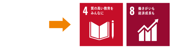 4.質の高い教育をみんなに。8.働きがいも経済成長も。
