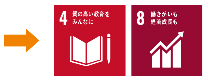 4.質の高い教育をみんなに。8.働きがいも経済成長も。
